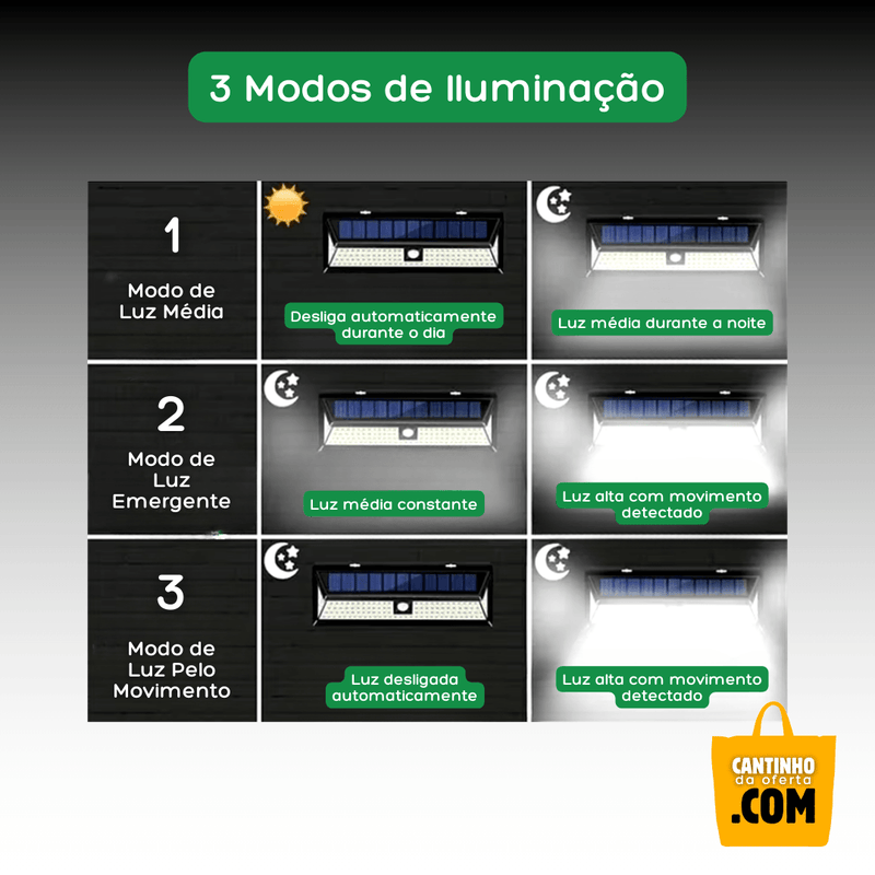 Luminária Solar de Parede 100/118 LEDs