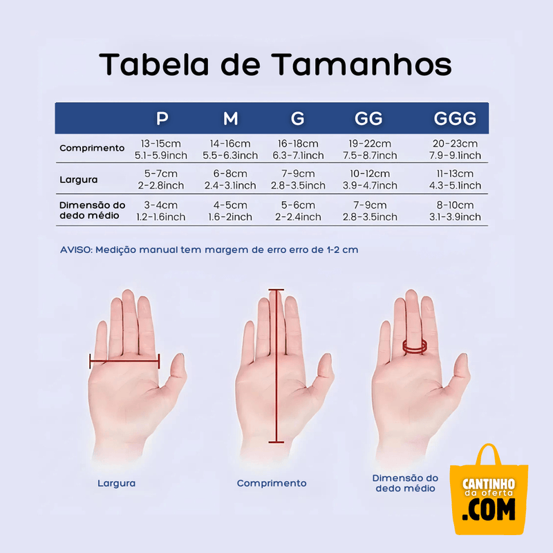 Luvas Robóticas para Reabilitação